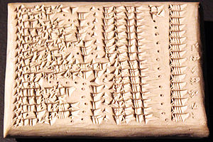 Babylonian Star Catalogue — Iraq