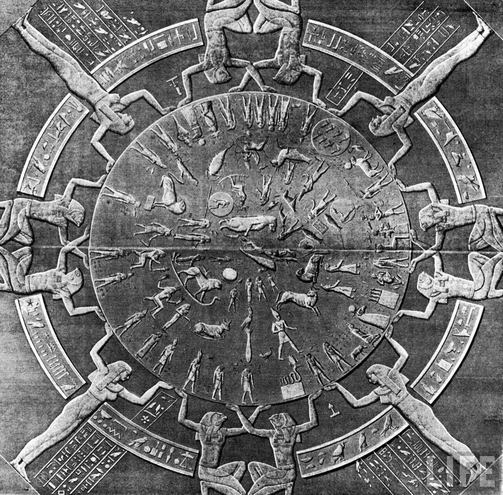 Dendra Zodiac Egypt